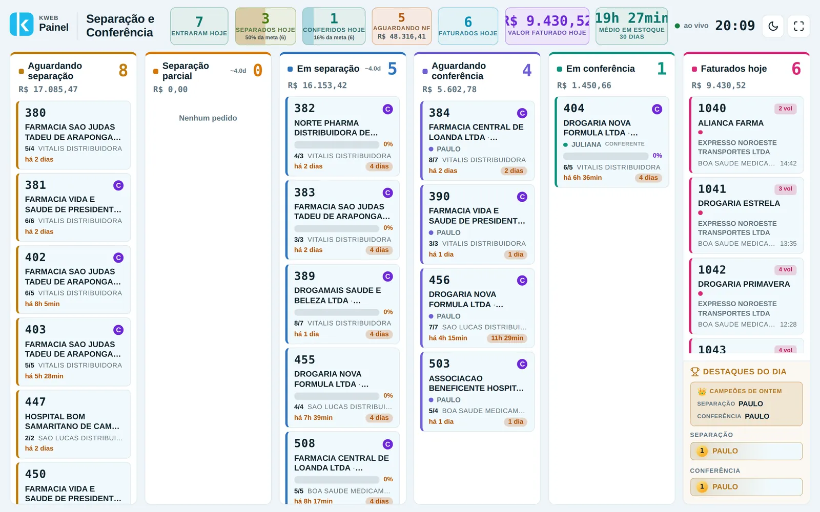 Painel de separação e conferência do KWeb com os pedidos em colunas por etapa