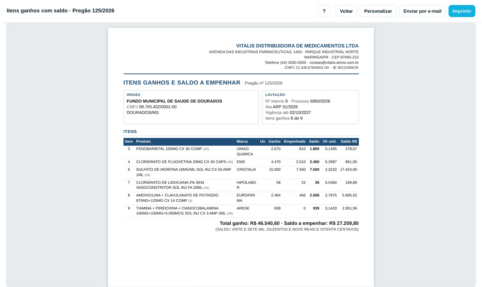 Relatório de itens ganhos e saldo a empenhar de um pregão no KWeb
